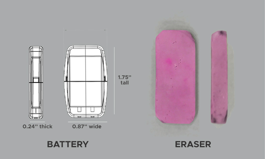 Battery size comparison lazyload