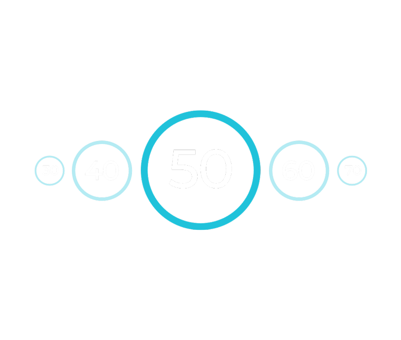 50 Hz